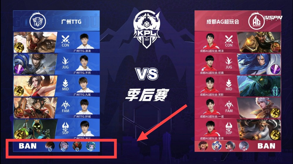 在上半时就 在上半时就